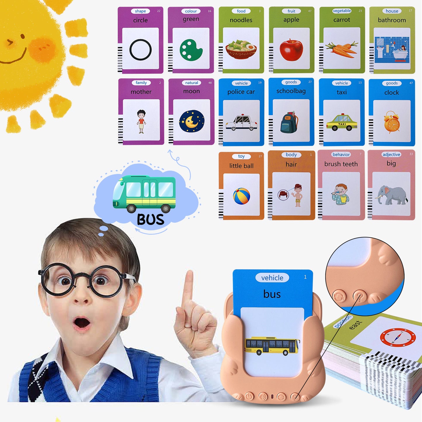 Cross-border English Flash Cards Foreign Trade Children's Educational Flash Card Card Machine Amazon Early Education Card Insertion Machine