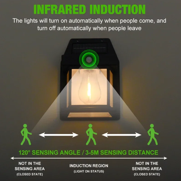 Solar Outdoor Wall Lamp Infrared Induction